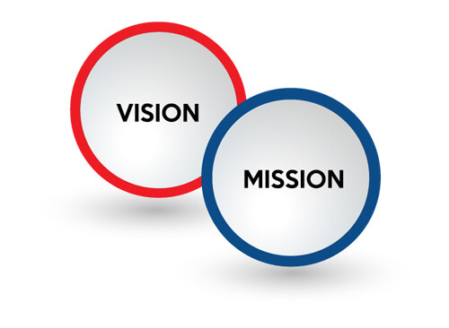 vision and mission 